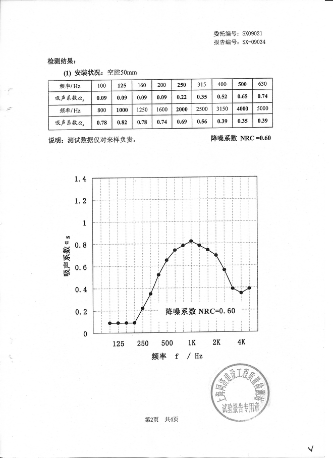 ᘿ׏ͺ�ᘿ����X�����ҷ���ϵ����50MM��ǻ���z�y���